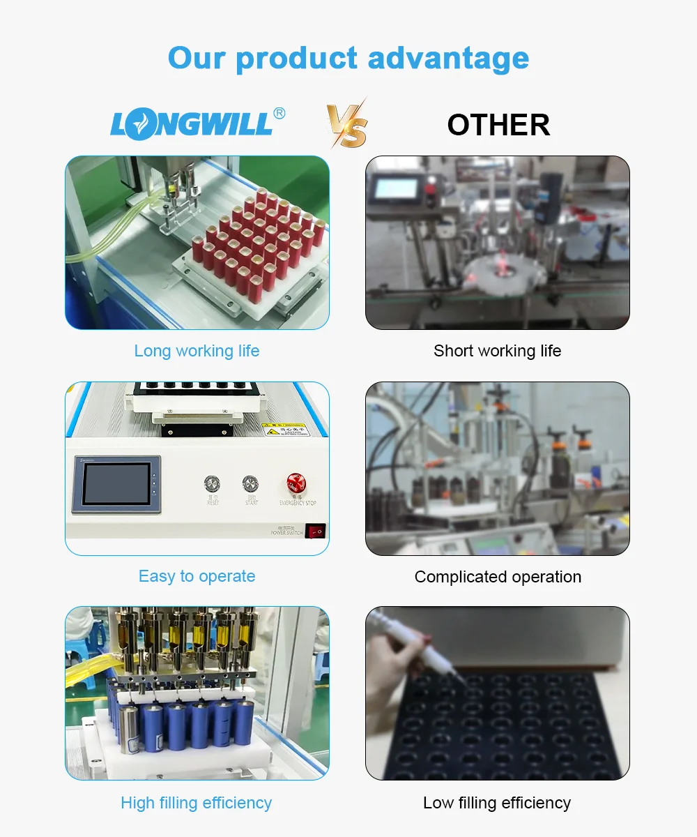 automatic cartridge filler