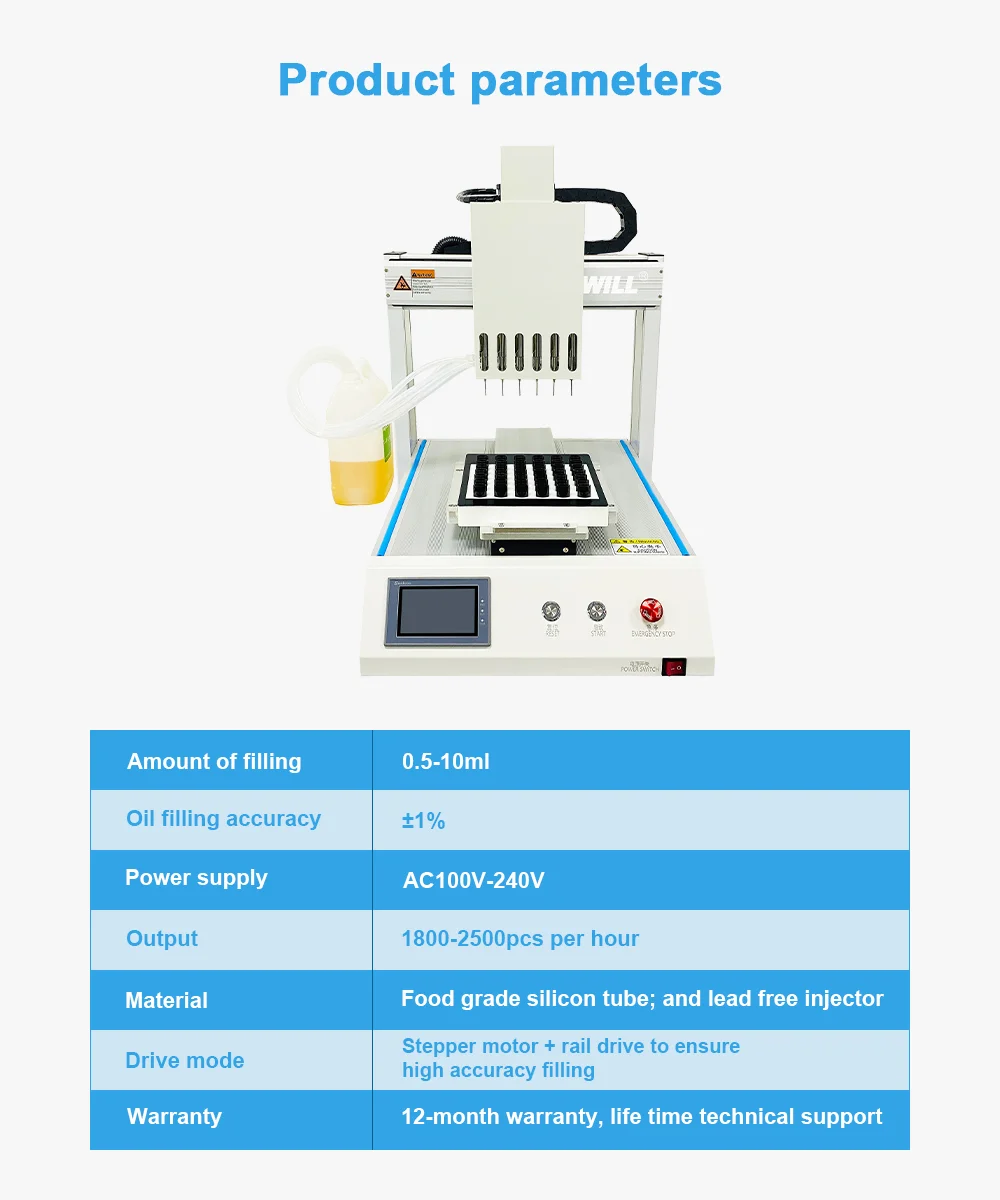 automatic cartridge filler